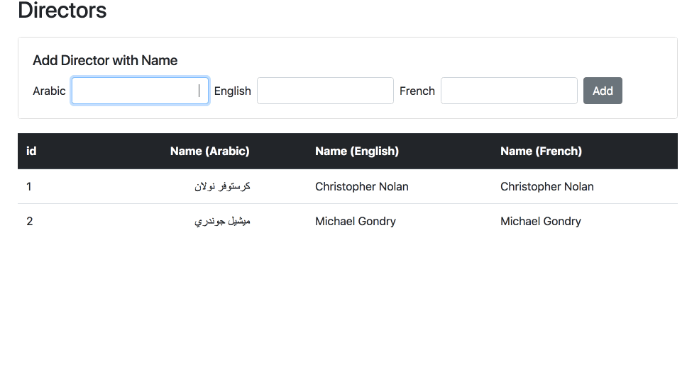 Directors list with functioning add director functionality | Phrase