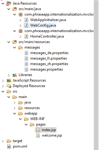 Project structure | Phrase