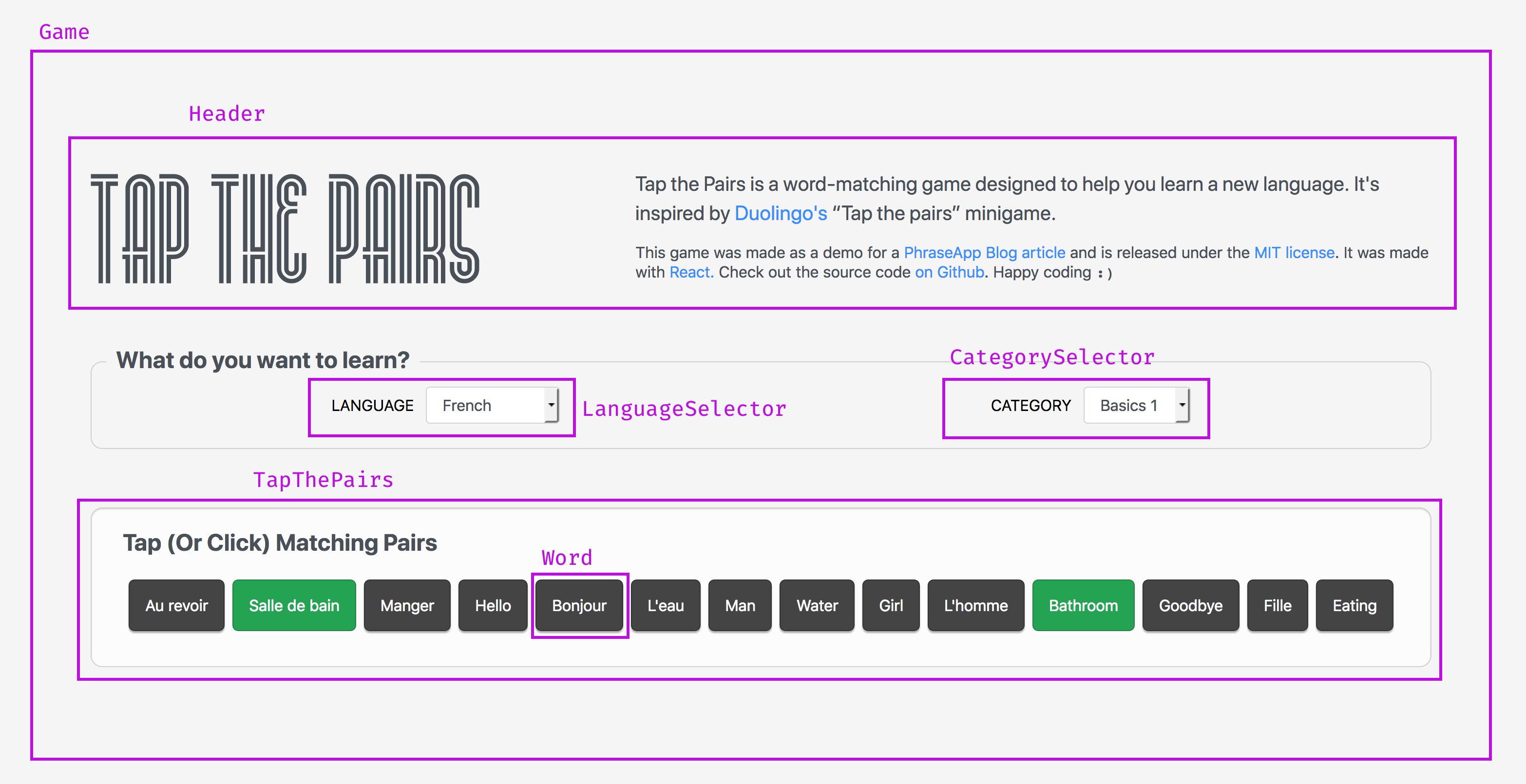 Our demo game | Phrase