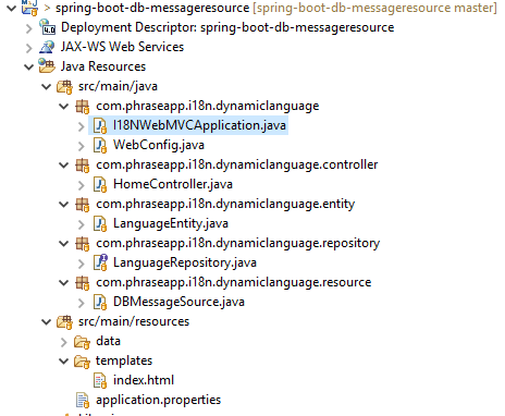 Project structure | Phrase