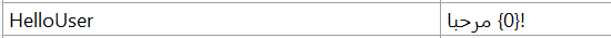 Indexed Arabic placeholders for our dynamic values, starting at zero | Phrase