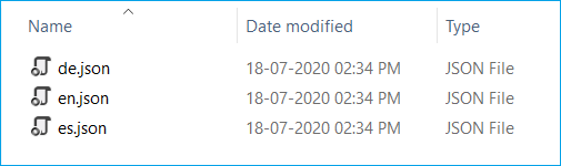 Asset folder | Phrase