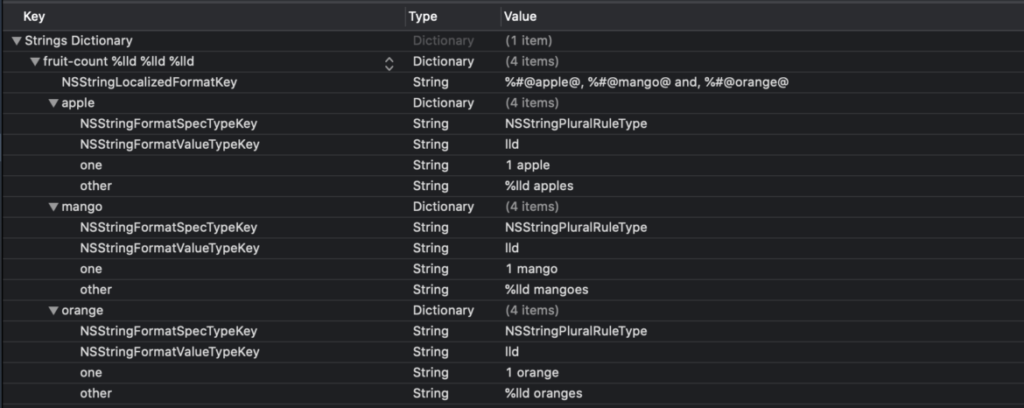 Pluralization file structure for apple, mango and orange | Phrase