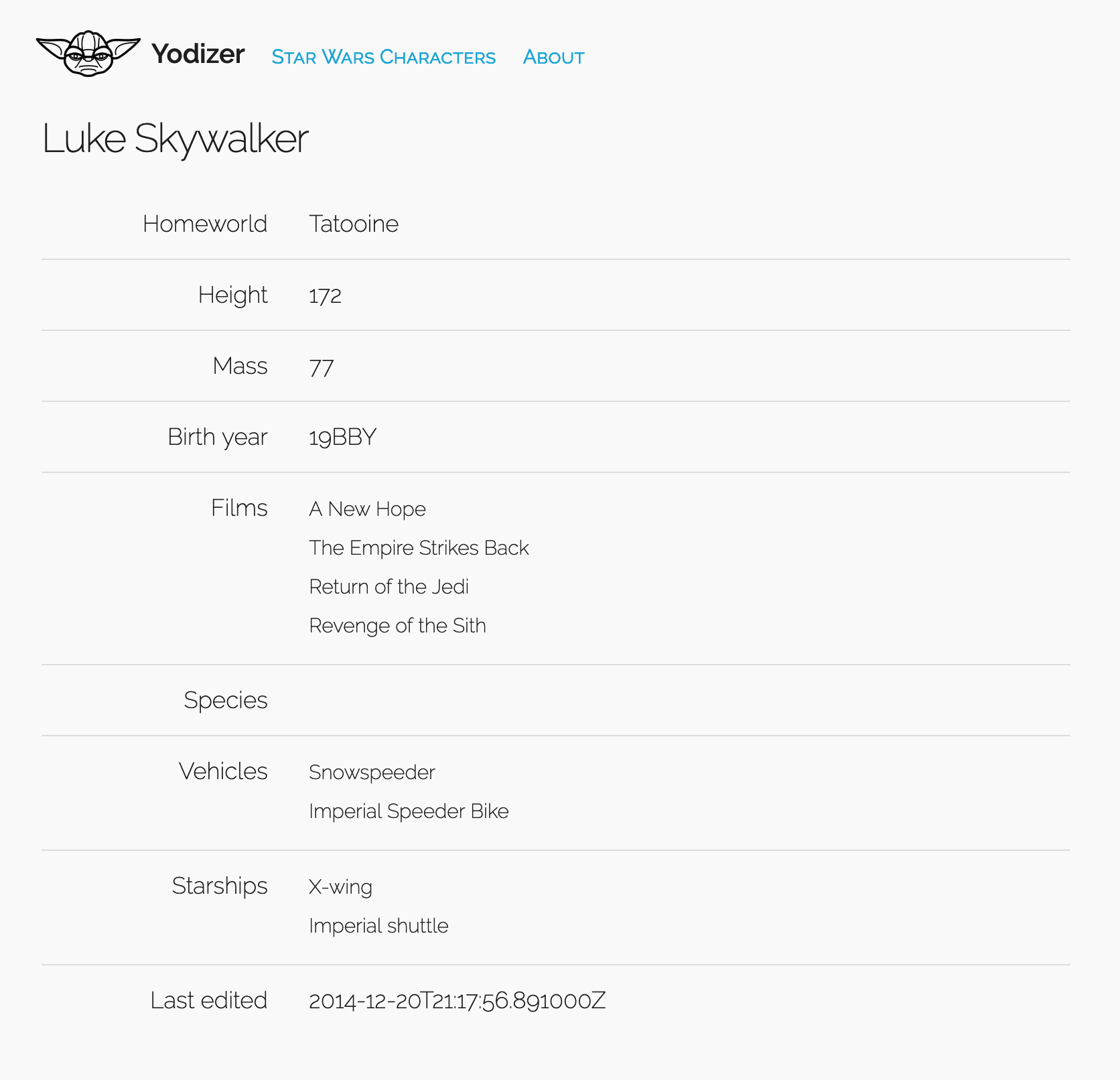 Character details in demo app | Phrase