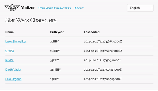 Demo app route path with language switcher | Phrase