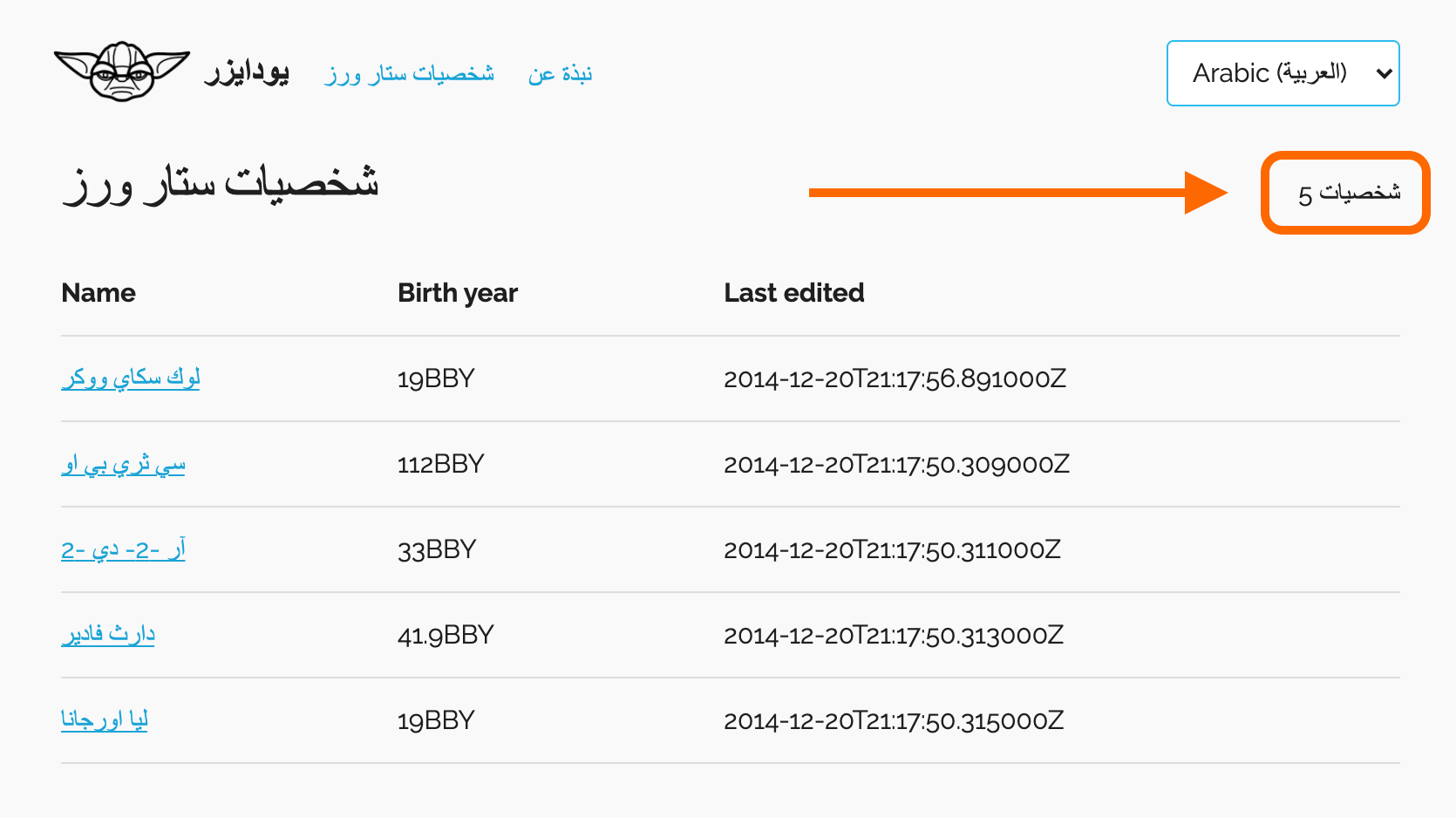 Demo app route path with localized Arabic plurals | Phrase