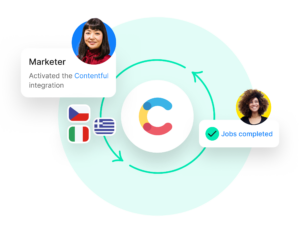 Contentful integration visual | Phrase