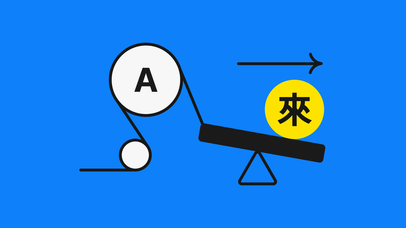 Traducción automática: Qué es y cómo usarlo de manera efectiva