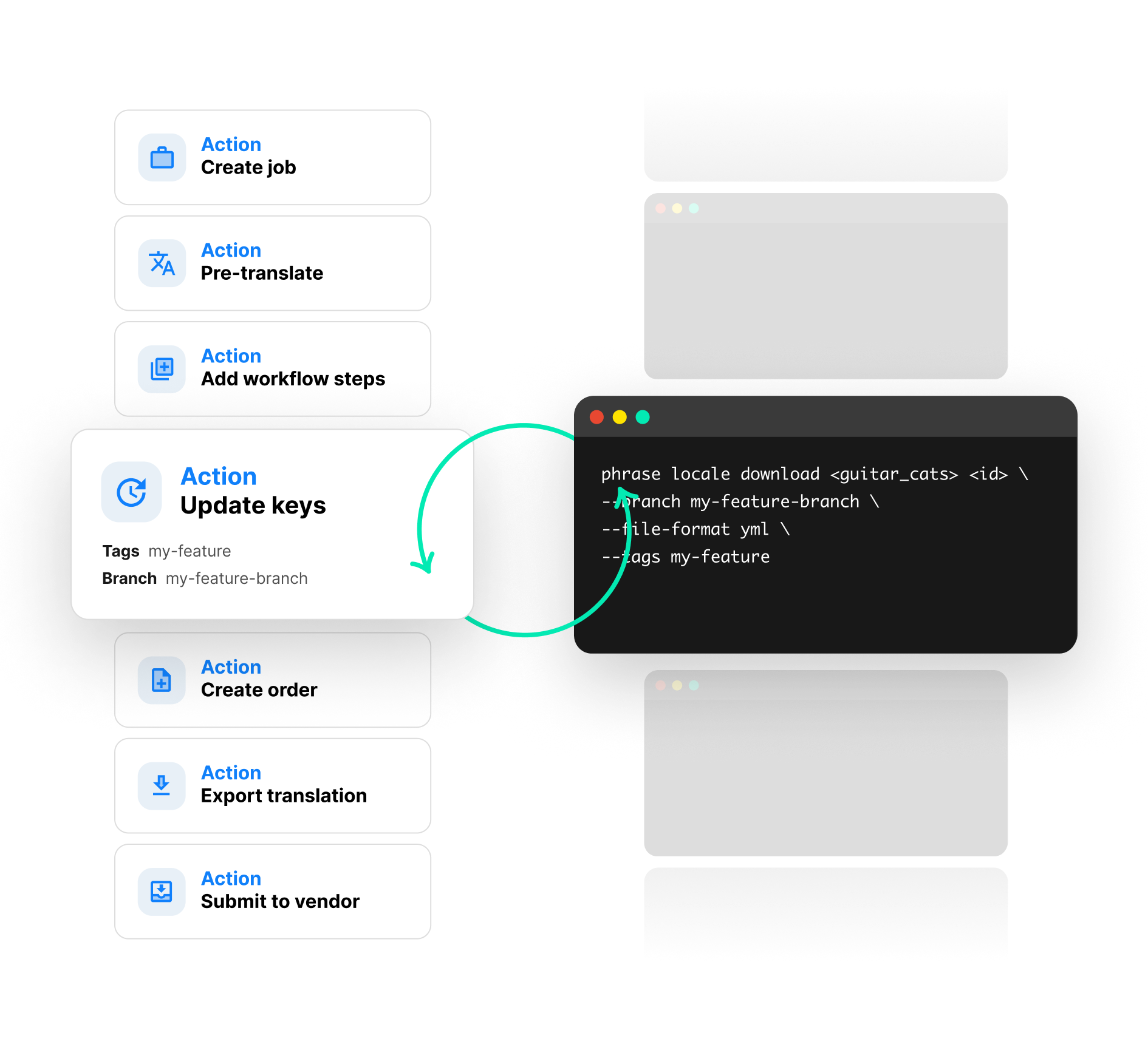 Control full functionality | Phrase
