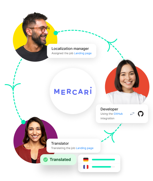 Mercari customer story | Phrase