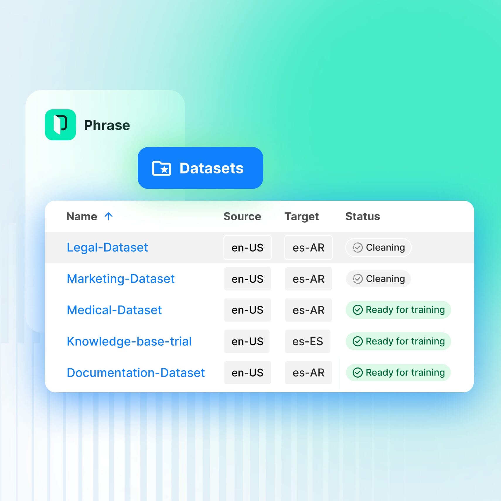 Phrase Custom AI now provides automated curation for training MT datasets and TMs using Phrase Quality Performance Score (QPS).