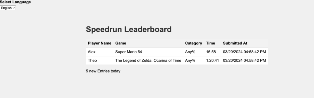 Leaderboard index page
