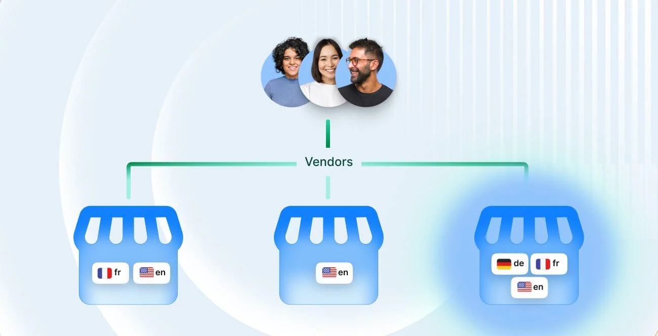 A Phrase TMS interface displays multiple vendor options and integration settings, showcasing the platform’s vendor-agnostic approach that allows users to work with diverse LSPs and MT providers seamlessly within a unified localization workflow.