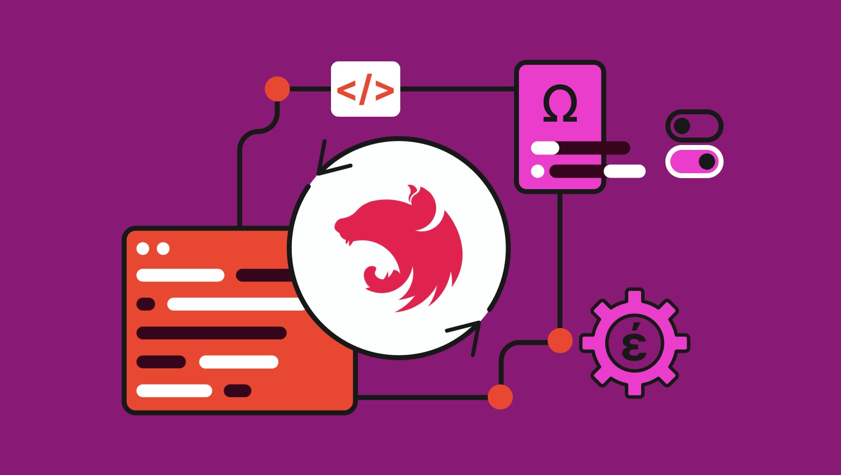 A Guide to NestJS Localization