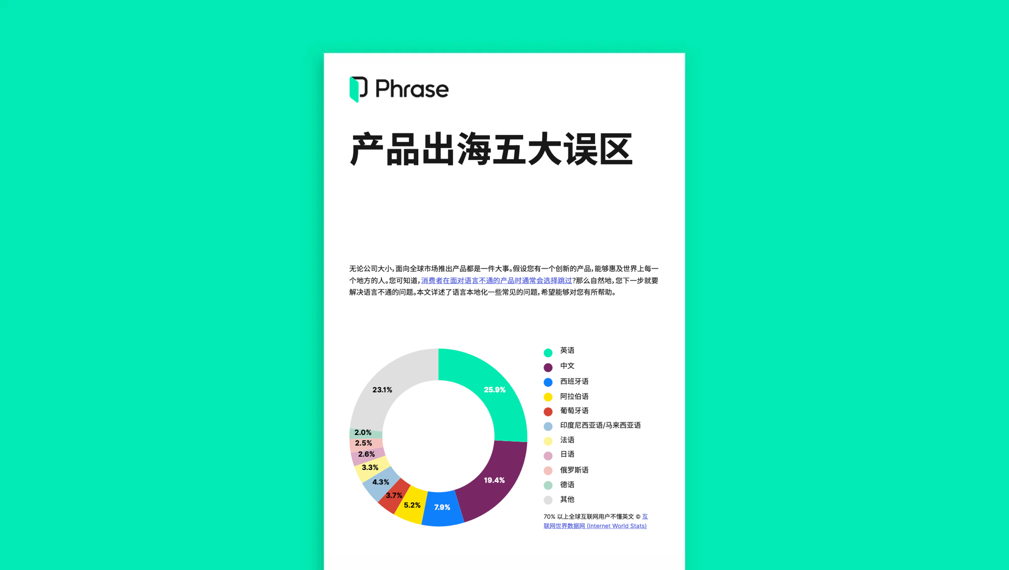 产品出海五大误区