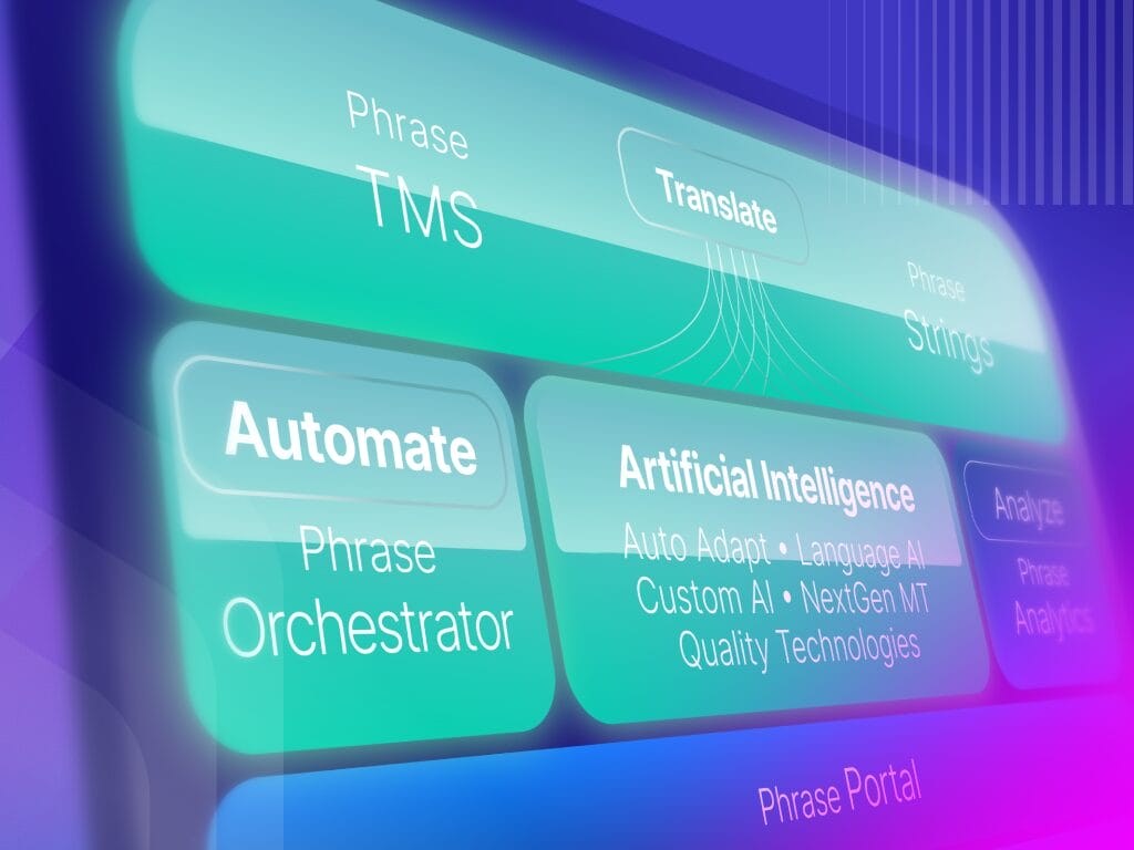 Abstrakte digitale Oberfläche mit miteinander verbundenen Lokalisierungstools und Workflow-Icons, die eine einheitliche Lokalisierungsplattform symbolisieren.