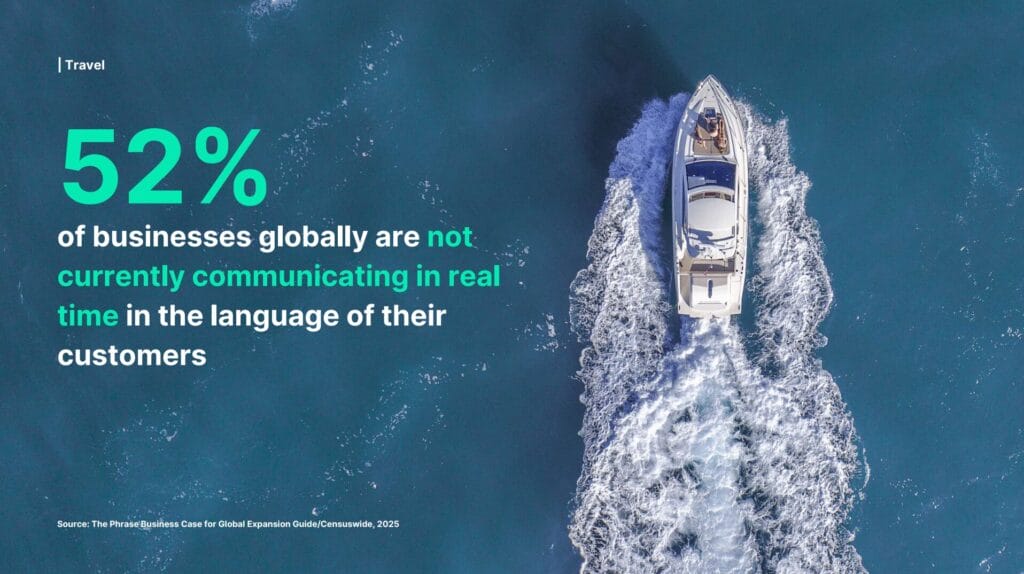 businesses globally are not
currently communicating in real
time in the language of their
customers
