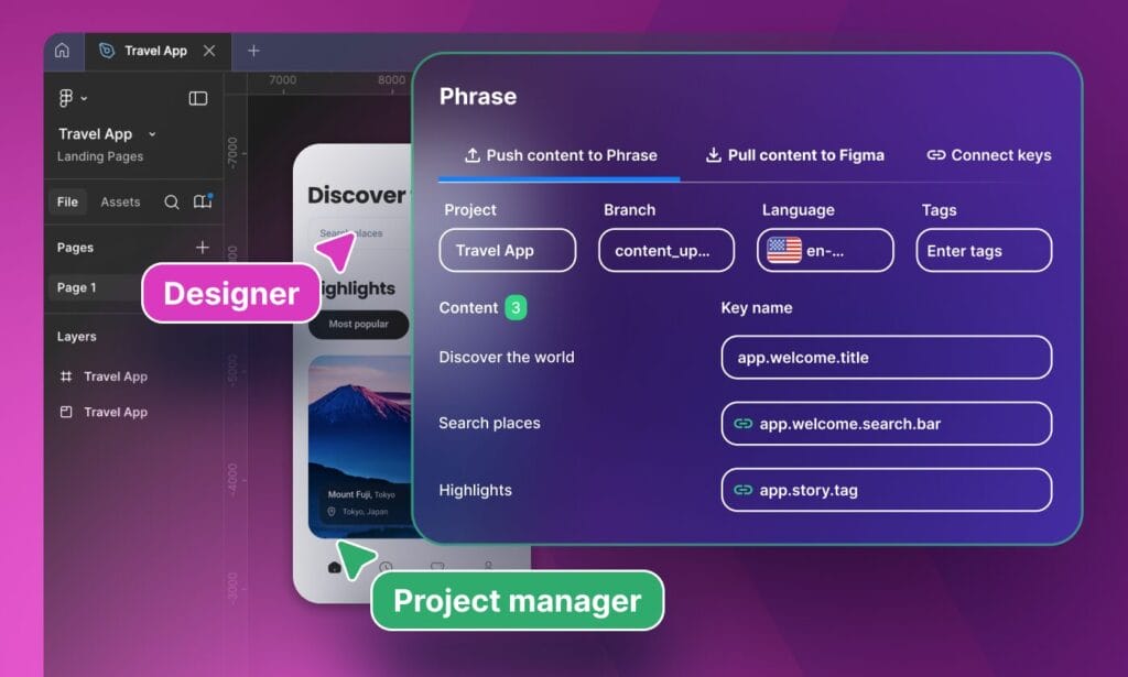 Figma-Integration Phase-Schnittstelle