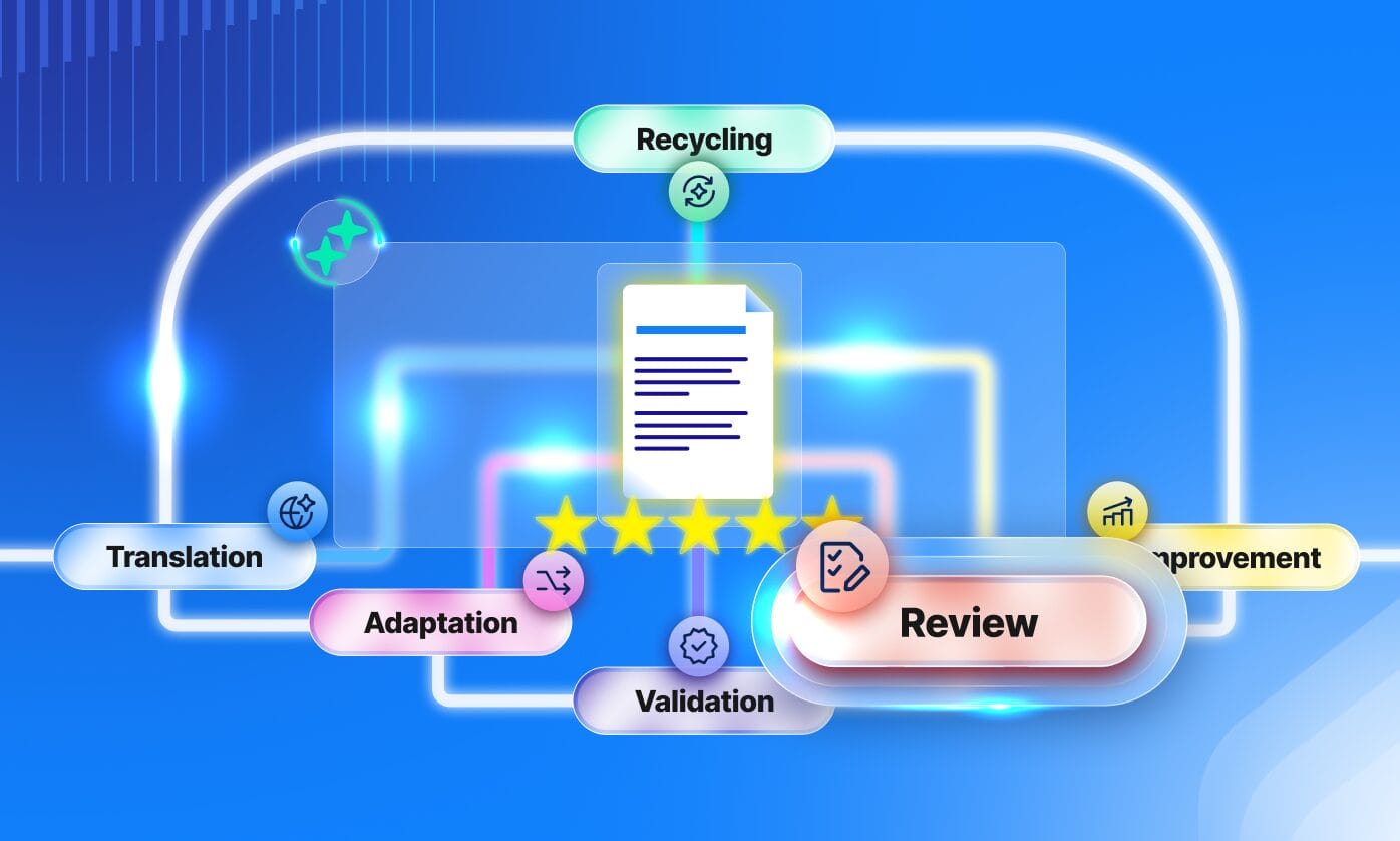 Illustration representing Phrase AI review, highlighting AI-assisted translation evaluation and continuous improvement.