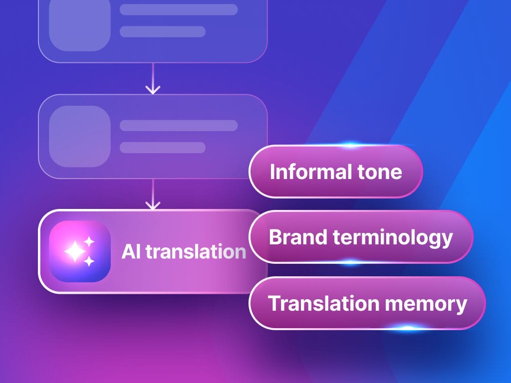 Grafik, die veranschaulicht, wie sich Phrase in Salesforce integriert, um außergewöhnliche Content-Erlebnisse weltweit zu liefern.