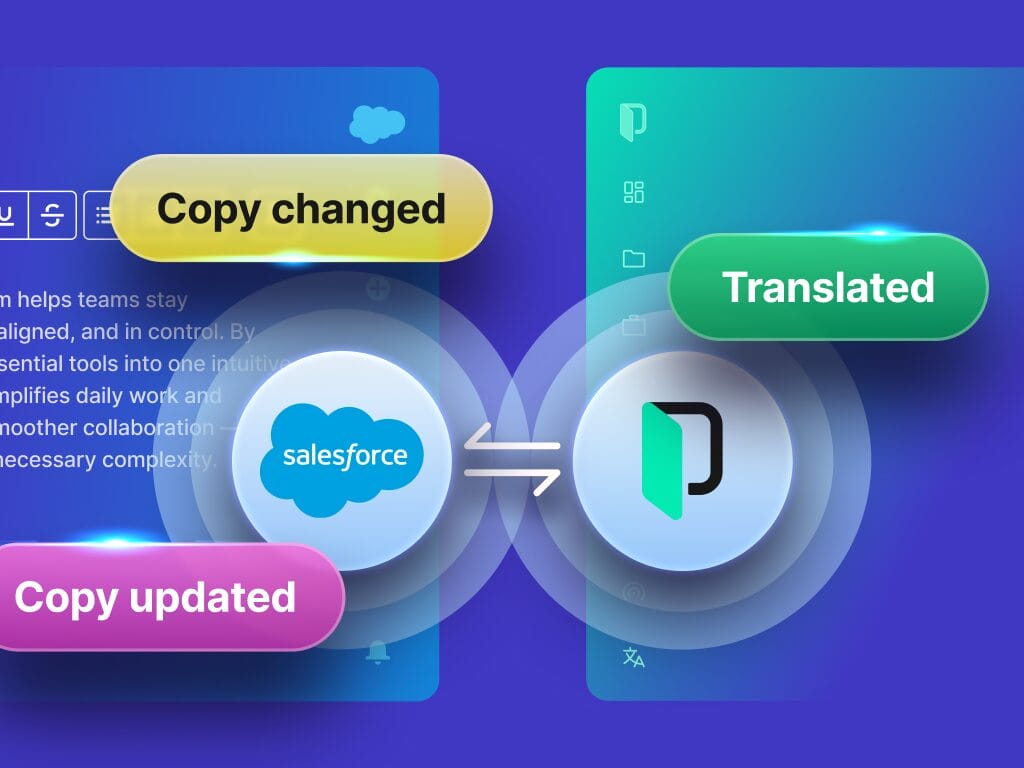 Illustration, die zeigt, wie die Integration von Phrase und Salesforce die globale Reichweite erweitert